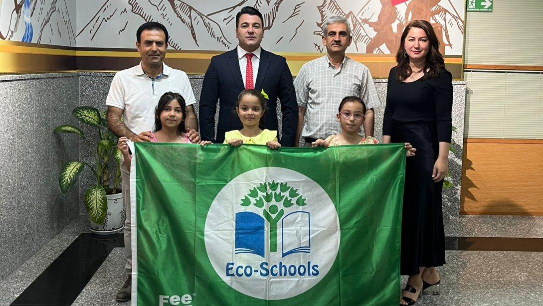 Yeşil Bayrak Ödülü Alan Mersin Uluslararası Limanı İlkokulu Öğrencileri İlçe Milli Eğitim Müdürü Sayın Oğuzhan TÜLÜCÜ'yü Ziyaret Ettiler